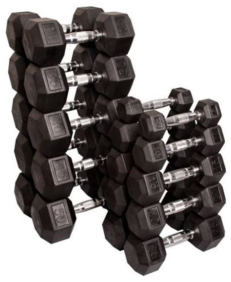 Dumbbell Sets With Rack Buyer S Guide In 2022 With Expert Review