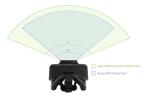 .pir passive infrared detector motion detection ir intruder burglar alarm product classification: Leap MotionとOculusRiftを使ったLeap Motion VRシステム | 3DP id.arts