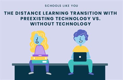 The Distance Learning Transition With Pre Existing Technology Vs