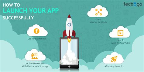 How To Launch Your App Successfully Mobile App