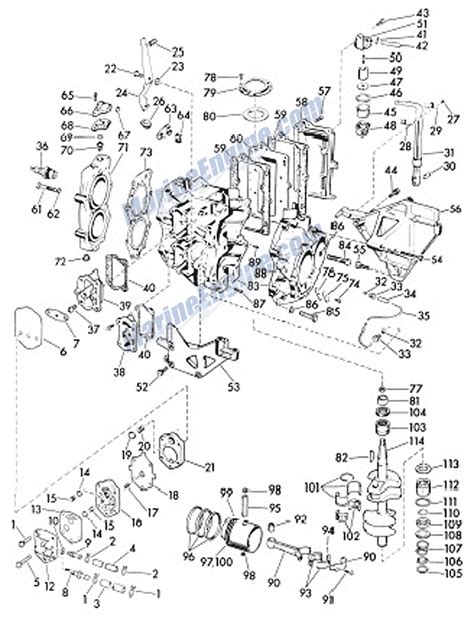 A yamaha outboard motor is a purchase of a lifetime and is the highest rated in reliability. 2 Stroke Mercury Outboard Wiring Diagram Schematic ...