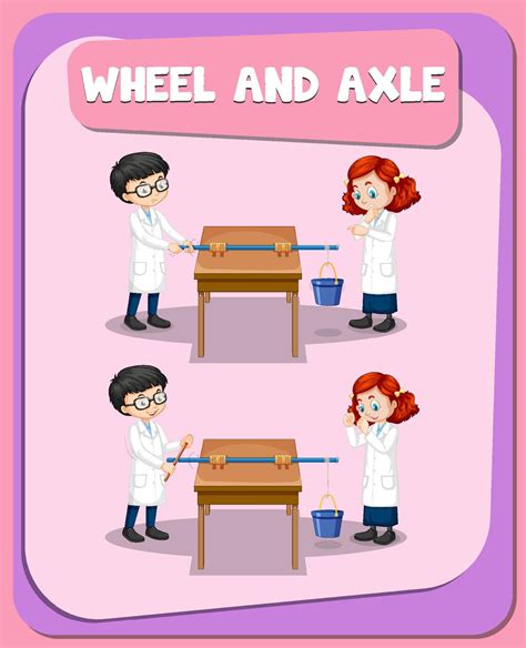 Wheel And Axle Experiment With Scientist Kids 3697761 Vector Art At