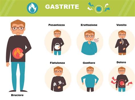 Gastrite Cause Sintomi E Medicinali Per Eliminarla Salute News
