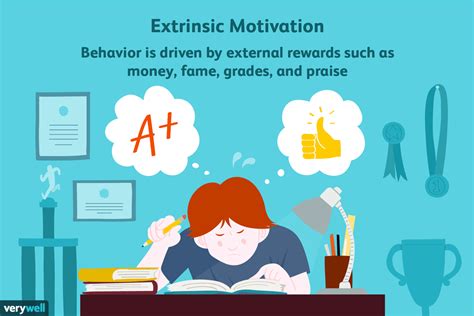 Extrinsic Vs Intrinsic Motivation Equigasw