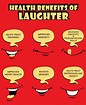 Image result for laughter for health