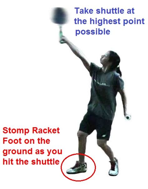 Badminton Backhand Clear Step By Step Tutorial