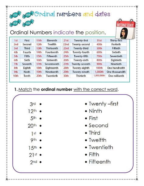 The Original Numbers And Dates Worksheet