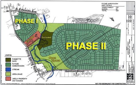 Subdivision Plan Us Commercial Realty Lancaster Pa