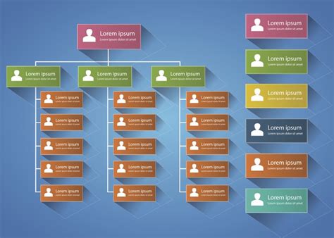 Organizational Chart With Names