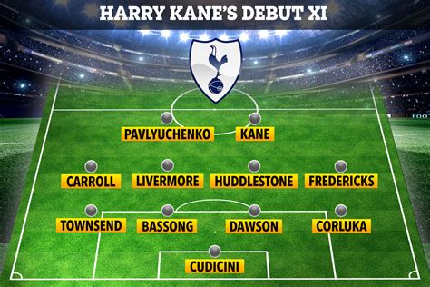 Since wayne rooney retired from international duty, a variety of players have. Where are Harry Kane's Tottenham team-mates from 2011 ...