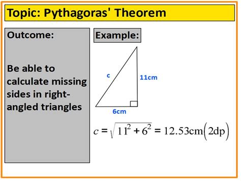 Pythagoras Theorem Explained
