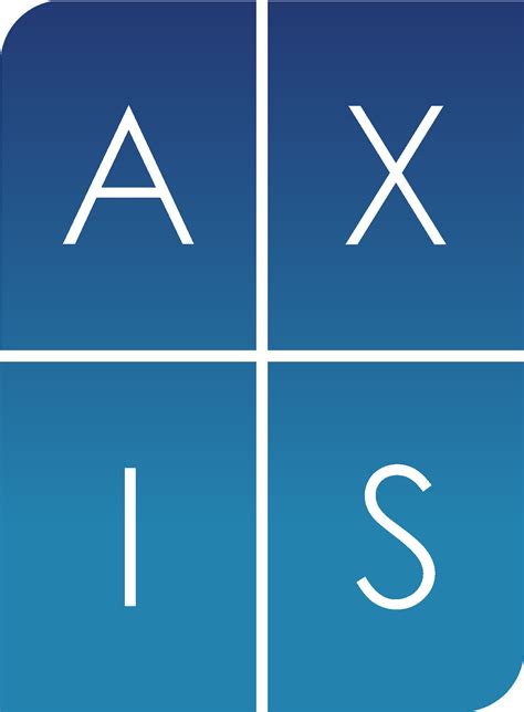 Axis Property