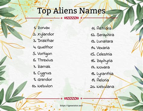Alien Name Generator 565 Alien Name Ideas