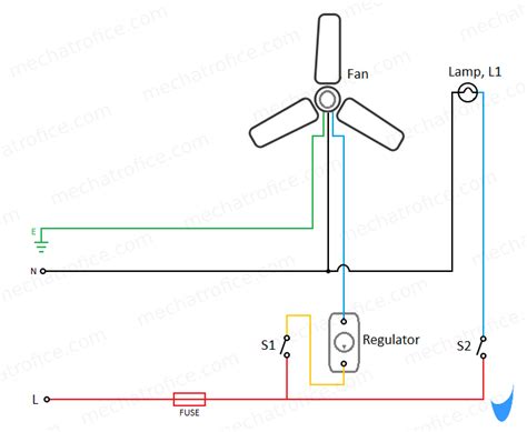 Wiring Diagram Of Ceiling Fan With Light Diagram Circuit