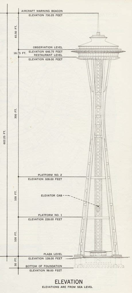 Elevation Of The Space Needle Was Designed By Edward E Carlson For The