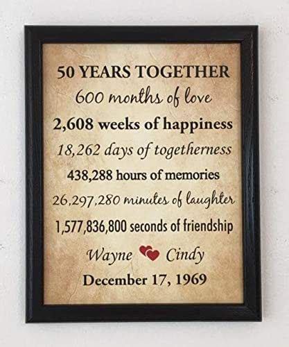 Gifts for boyfriend, anniversary personalized gifts for men, gifts for him husband, personalized engraved pocket knife with 6 functions led light,opener,fire free shipping on orders over $25 shipped by amazon. Amazon.com: Framed 50th Anniversary Gifts for Couple, 50 ...