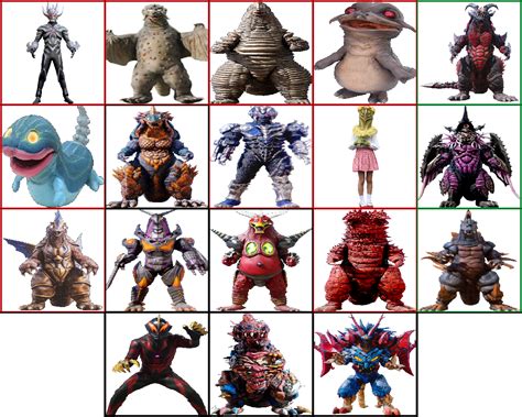 Ultraman Taro Monsters List