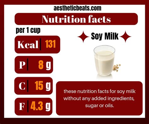 Soy Milk Nutrition Facts Aestheticbeats