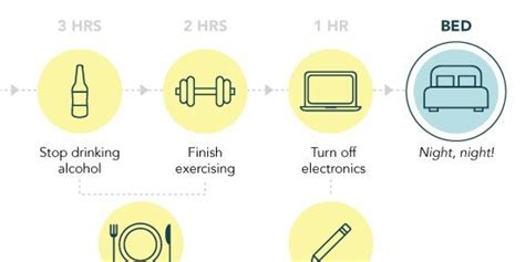 This Is The Ultimate Bedtime Routine For Better Sleep Huffpost