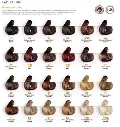 Discovering the brown hair color chart is crucial before going brown. Redken Chromatics Color Chart 2016 | 1 | Pinterest ...