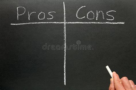 Presentation Board With Empty Pros And Cons Table Stock Image Image