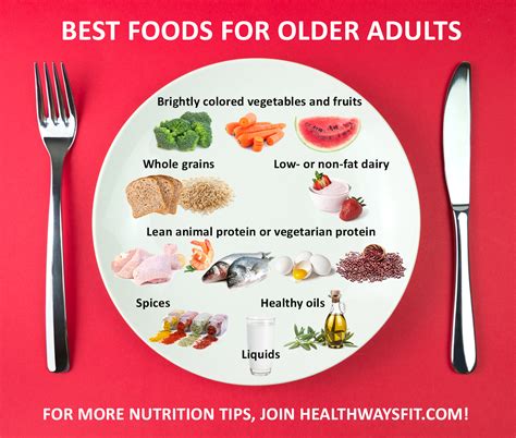 Are You Eating Enough How To Talk To Seniors About Nutrition