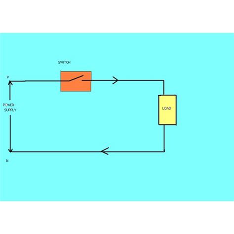Mini fm transmitter circuit up to 50m range. 10 Simple Electric Circuits with Diagrams