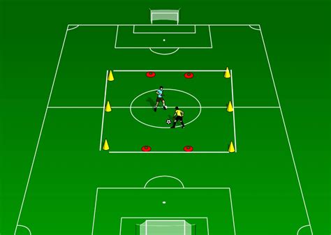 Soccer Dribbling Training Eoua Blog
