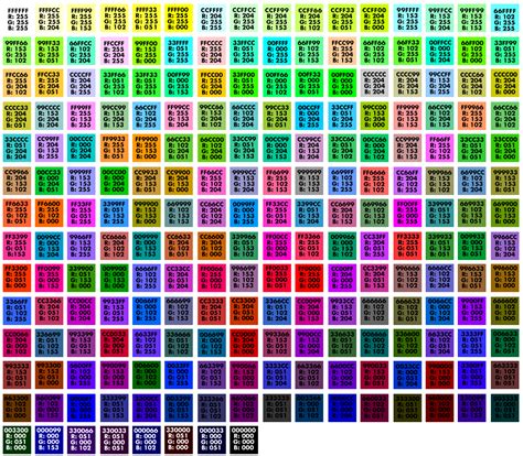 Кодовая таблица цветов Написание цвета и коды в Rgb Блог