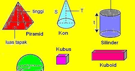 We did not find results for: Soalan Matematik Spm Isipadu - QQ Rumah