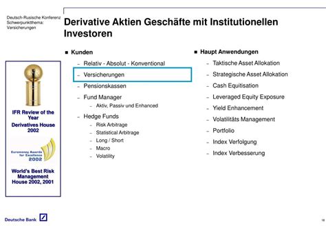 Ppt Zusammenarbeit Zwischen Banken Und Versicherungen Am Beispiel Der