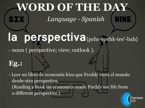 pin by overseas dtp on spanish words of the day word of the day words spanish words