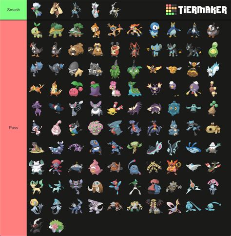 Smash Or Pass Pokemon Gen 4 Tier List Community Rankings Tiermaker