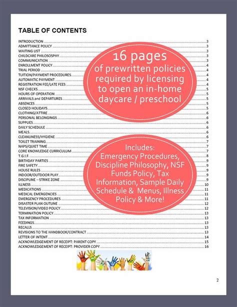 Editable Daycare Parent Handbook Word Doc Policies And Procedures In