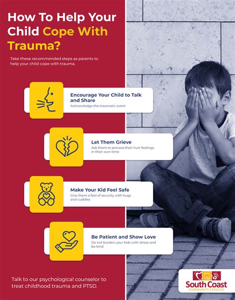 Childhood Ptsd Treatment Help Your Child Cope With Trauma