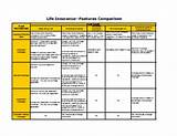 Photos of Life Insurance Comparison Chart