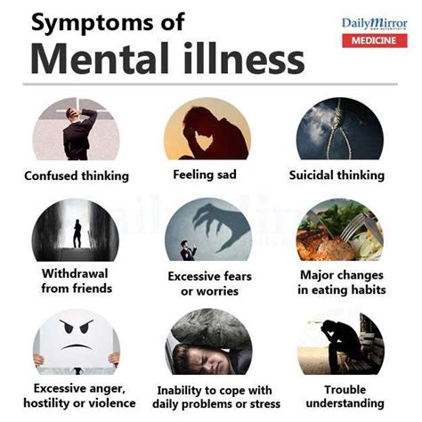 Symptoms Of Mental Illness Medicine Daily Mirror