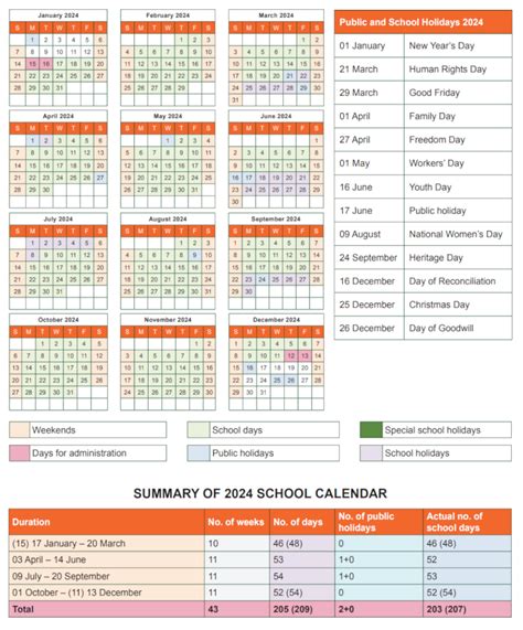 New Public School Calendar For South Africa Cuts Back On Holidays