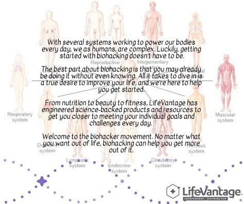 Biohacking Your Health Biohacking Lifevantage Good Things