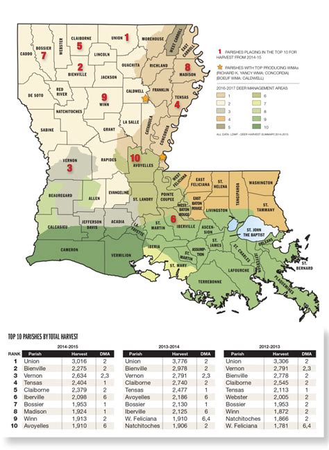 Louisiana Deer Forecast For 2016 Game And Fish
