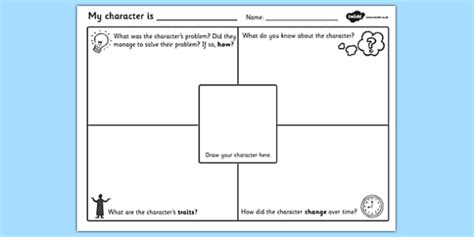 Free Character Description Writing Primary Resources Ks1
