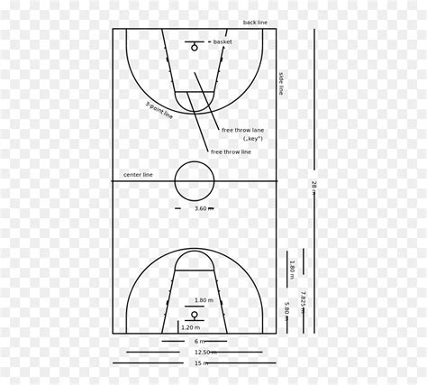 Basketball Court Dimensions Hd Png Download Vhv