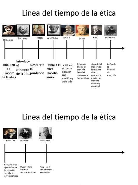 Linea Del Tiempo De La Etica 2 Pdf