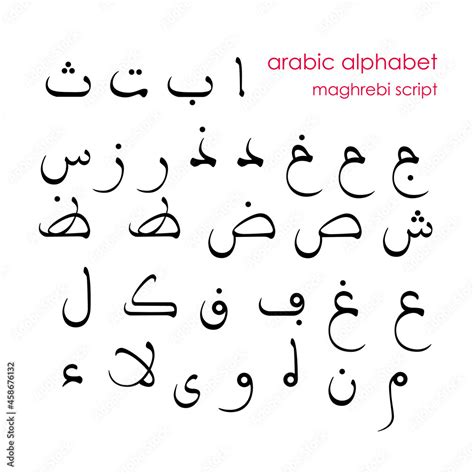 Premium Vector Arabic Calligraphy Alphabet Translated Abc Arabic