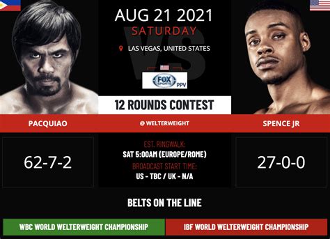 But i got the pacquiao fight, so i put ugas on the backburner. Pacquiao vs Spence Live Stream Online