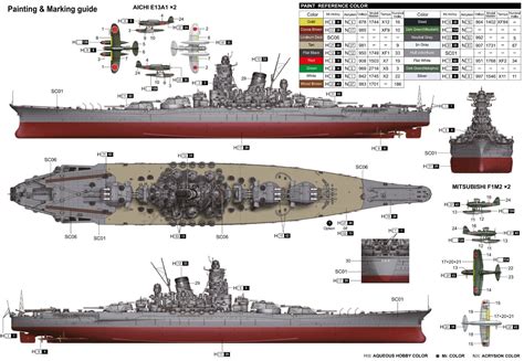 Glow2b 1200 Scale Yamato Battleship Plastic Model Kit Hobbies
