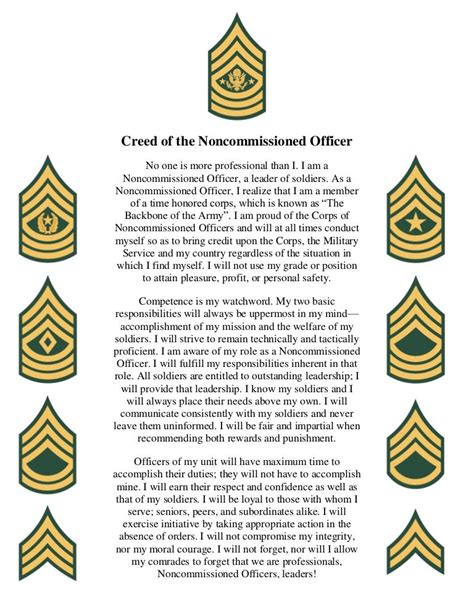 Printable Us Army Nco Creed I Am A Noncommissioned Officer A Leader Of