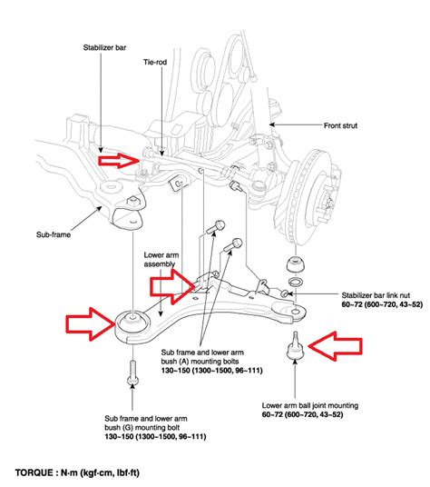 2004 Hyundai Elantra Exhaust System Diagram Wiring Diagram