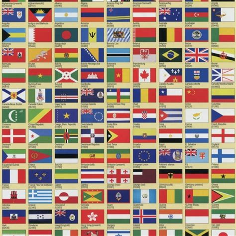 Olympic Countries Flags Of The World Pinterest The Ojays