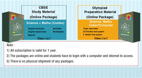 For a list of all industries with employment in computer and mathematical occupations, see the create customized tables function. Types of Olympiad at national and international level are ...